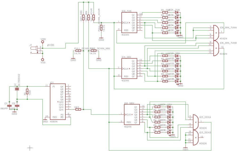 Reference clock circuit using counters and a quartz oscillator